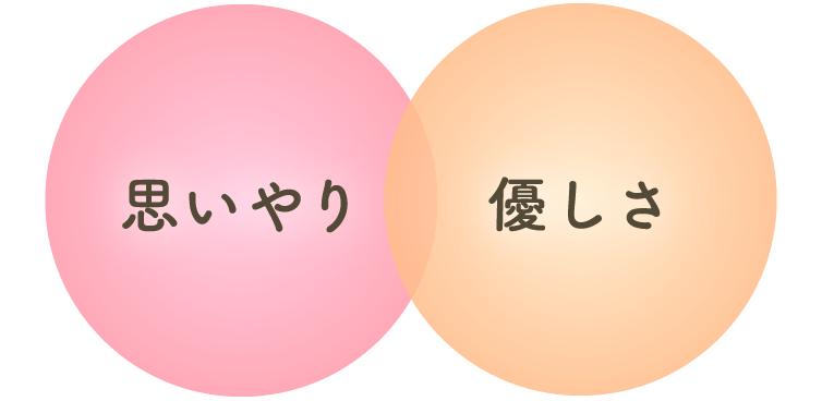 思いやり・優しさ