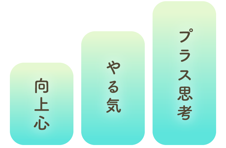 向上心・やる気・プラス思考