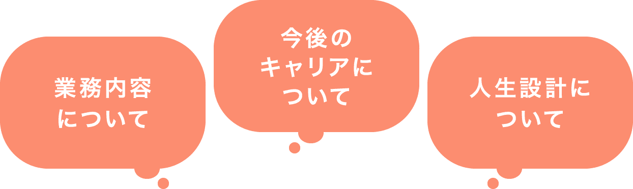業務内容について・今後のキャリアについて・人生設計について